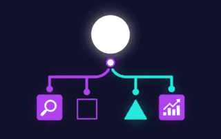 AI Max for Search vs Performance Max — arbre de décision pour PME