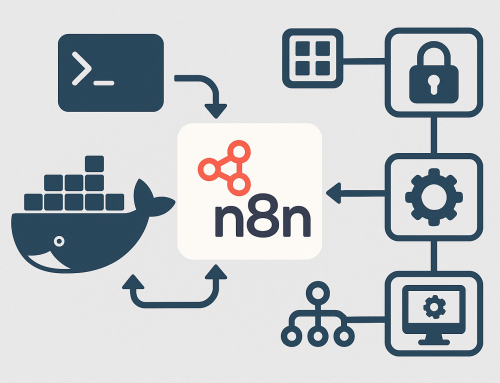 n8n docker : Guide complet pour automatiser vos processus métier pas à pas