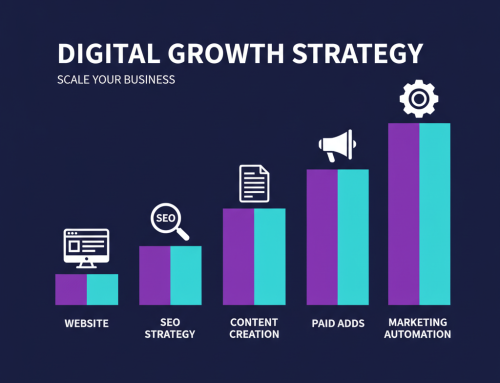 Stratégie digitale PME 2026 : les 5 piliers pour générer des leads en ligne