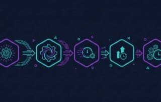 Automatisation des tâches répétitives en PME - 5 processus IA connectés