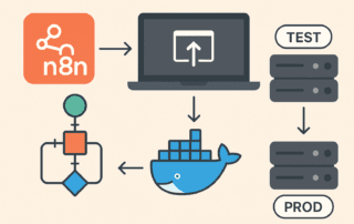Comment déployer et utiliser n8n avec Docker : guide complet et pratique