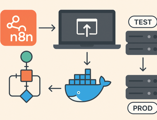 Comment déployer et utiliser n8n avec Docker : guide complet et pratique