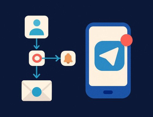 n8n telegram : recevoir vos leads et vos alertes métier sur Telegram (le workflow simple)